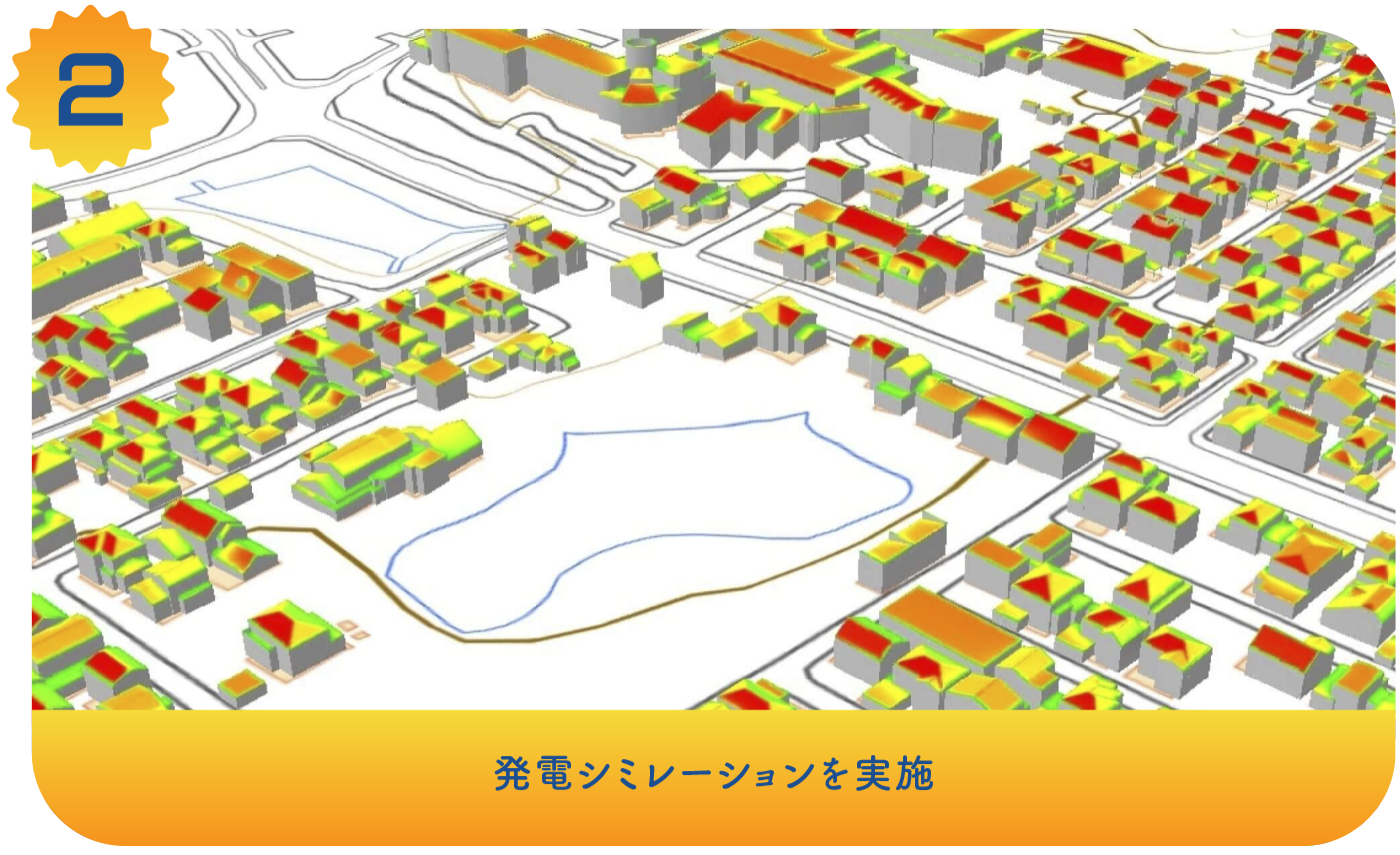 発電シミレーションを実施