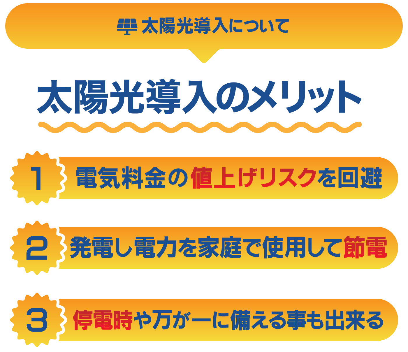 太陽光導入のメリット