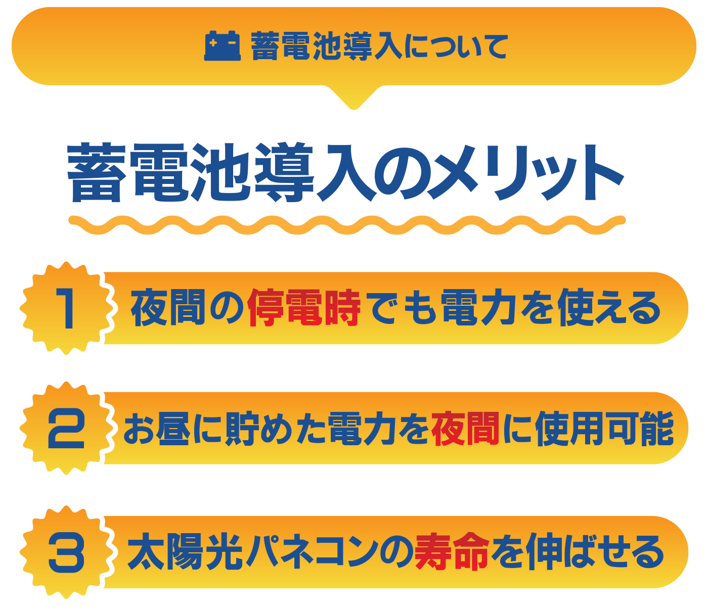 蓄電池導入のメリット