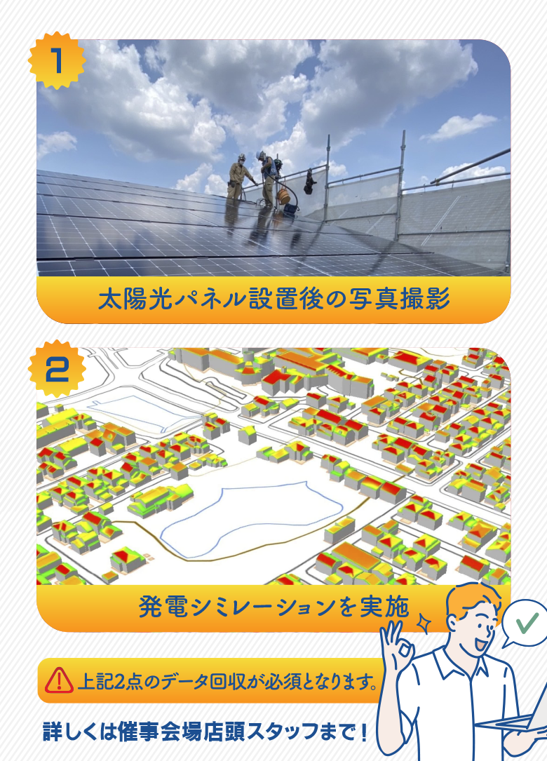 太陽光パネル設置後の写真撮影